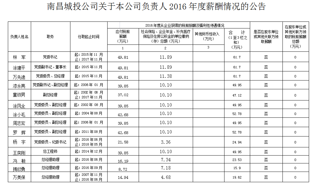 QQ圖片20180629140856.png